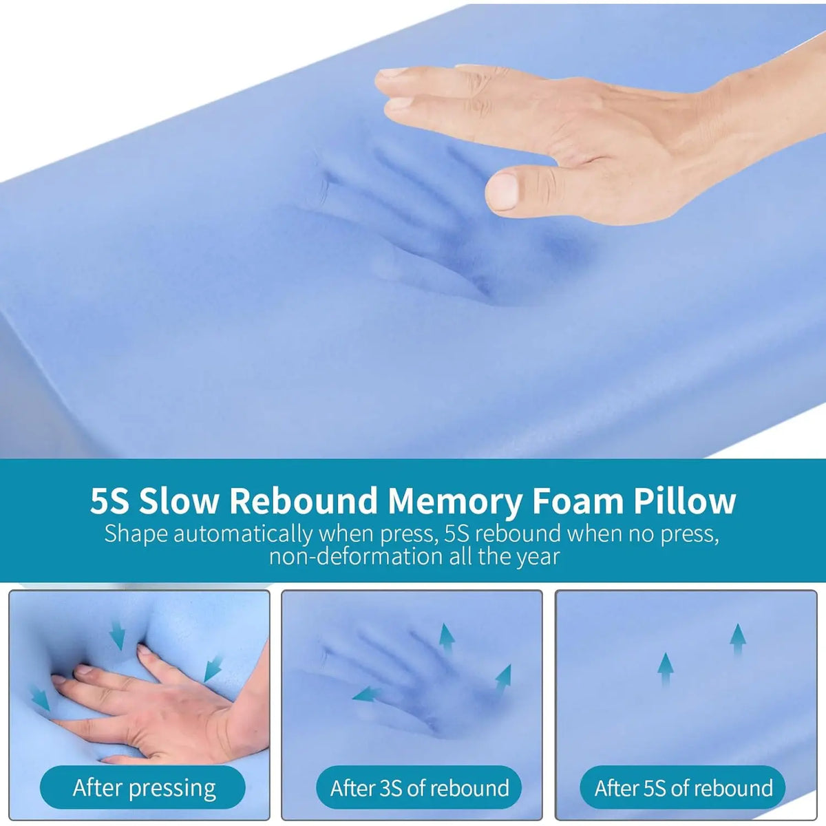Neck Pillow Contour Memory Foam Pillows for Pain Relief Bed Pillow for Sleeping, Ergonomic Pillow for Neck and Shoulder Pain, Orthopedic Cervical Pillow for Side Back Stomach Sleeper Polovo