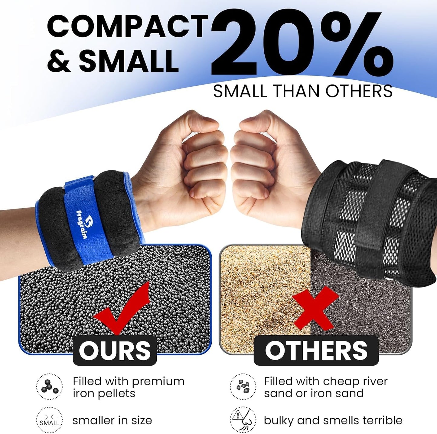 Ankle Weights for Women, Men and Kids - 1/2/3/4/6/8/10/12/15/20 LBS 1 Pair Strength Training Wrist/Leg/Arm Weight with Adjustable Strap for Jogging, Gymnastics, Aerobics, Home Fitness, Physical Therapy
