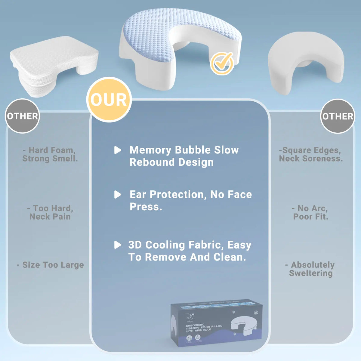 Ergonomic Adult Side Sleeper Pillow with Arm Hole Design & Concave Core, Cooling 17"X21" Blue Bedding, Neck Pain Relief, Facial Relief, Improves Breathing, Relieves Shoulder/Knee Pain, Detachable Cover (Bed/Sofa Use)